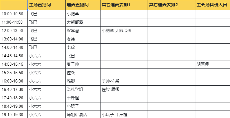 产品经理，产品经理网站